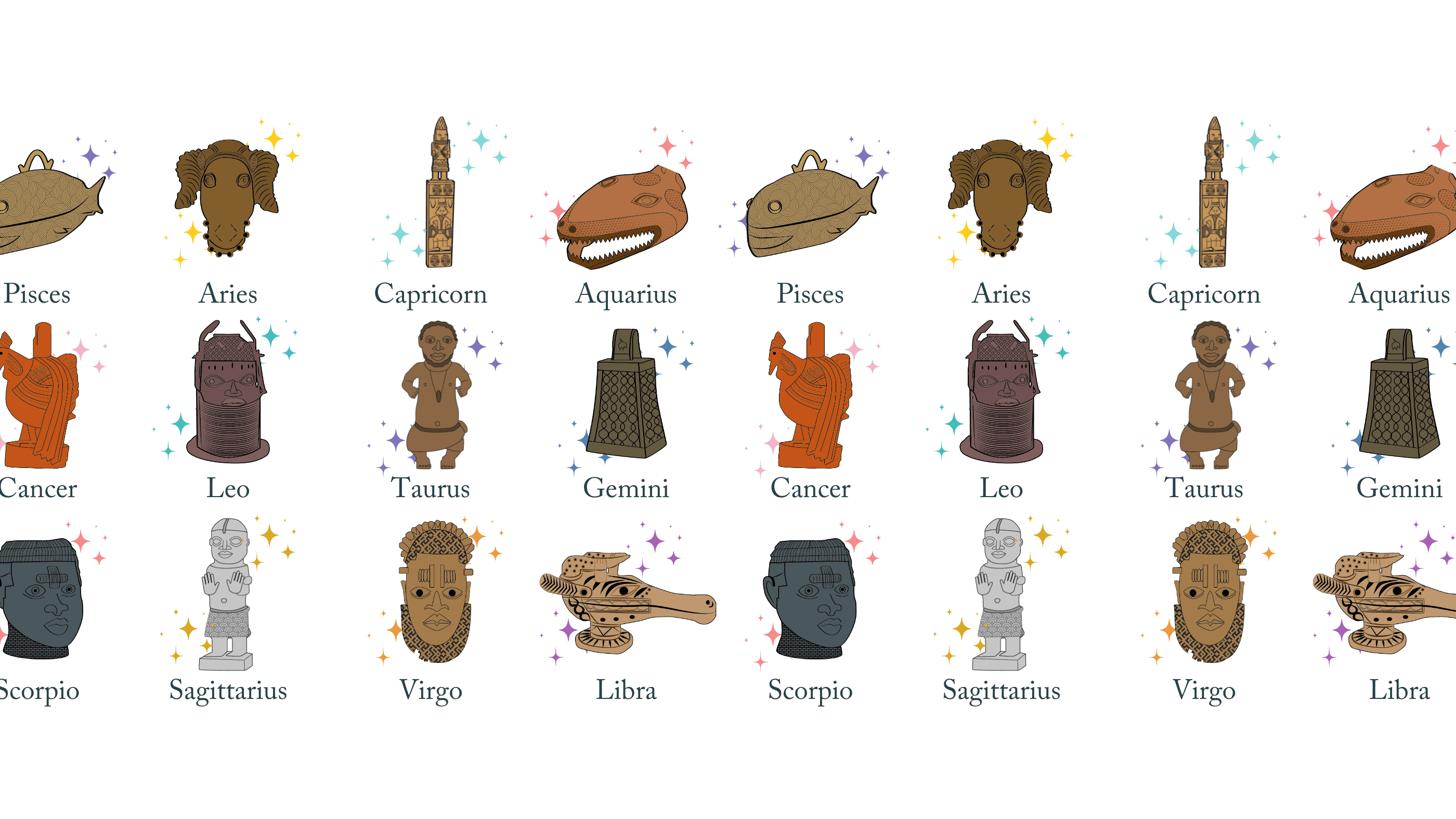 What's Your Benin Bronze Zodiac?