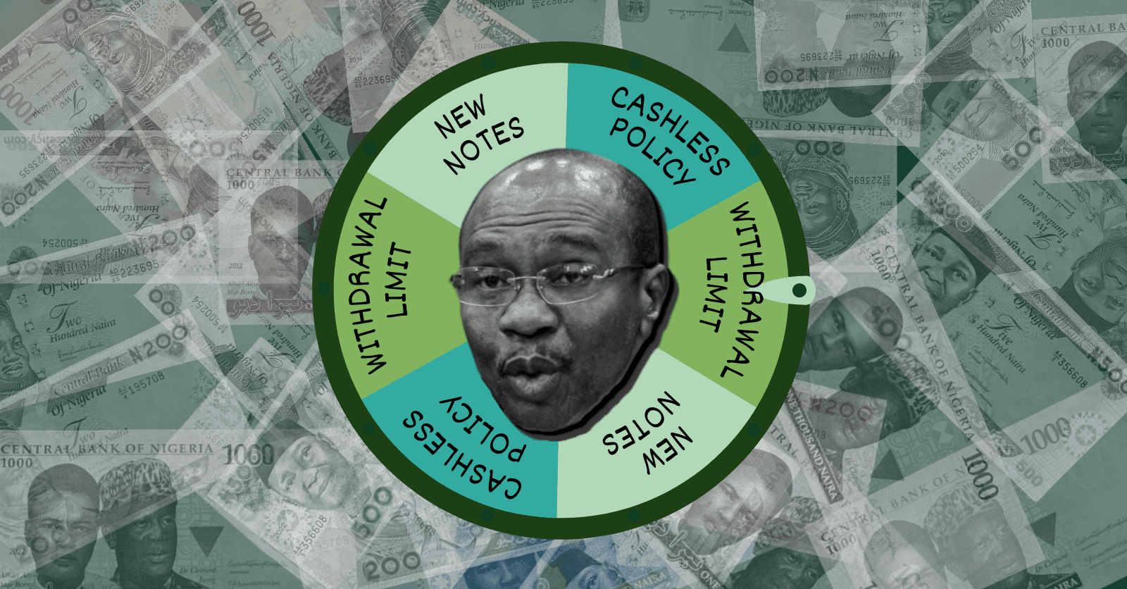 Emefiele and the Folly of Bundling Policies