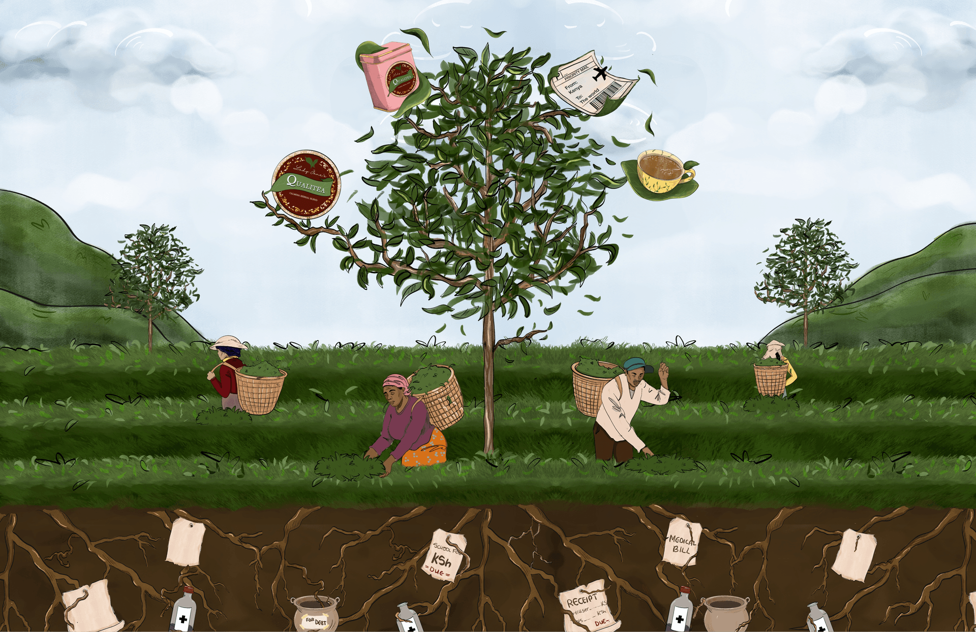 The Social Life of Tea Money in Kenya