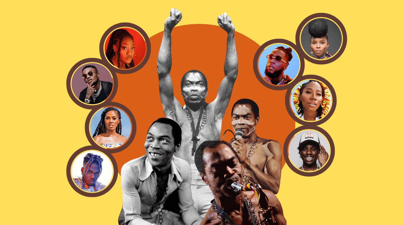 Fela’s Renegade Children?