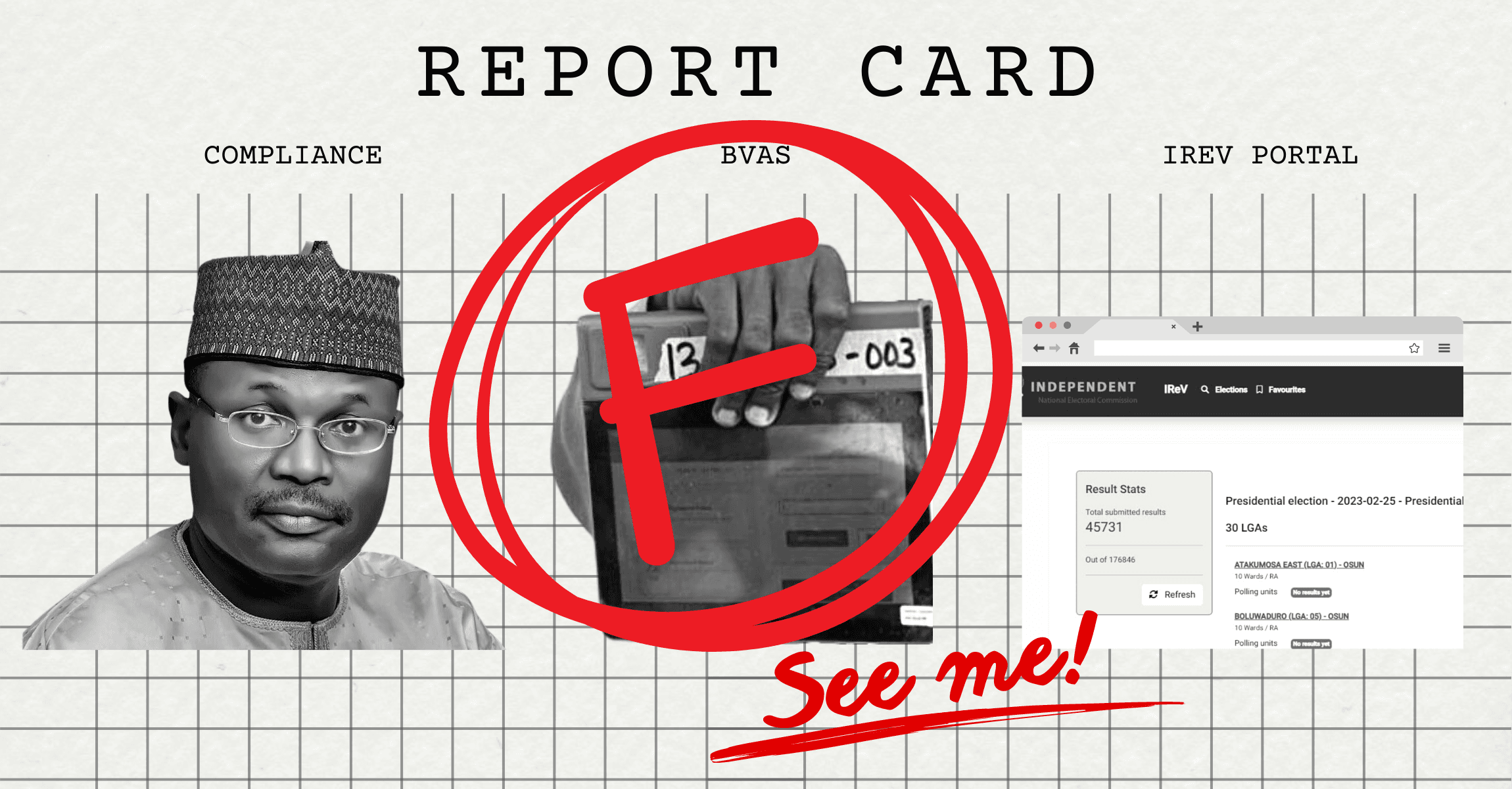 The Many Sins of INEC