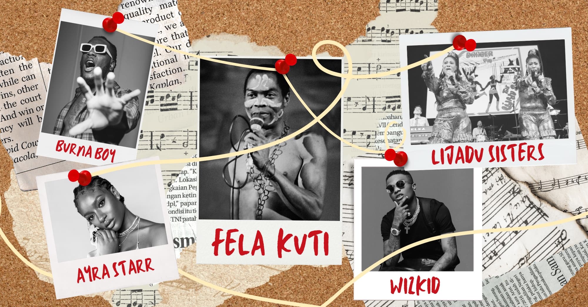 Sampling and the ‘New Fela’ Complex